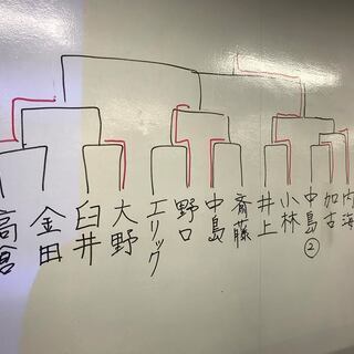 ファミコン交流会 - イベント