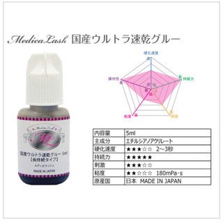 【メディカラッシュ】国産ウルトラ速乾グルー5ml≪長持続タイプ≫×5本 メディカラッシュ】国産ウルトラ速乾グルー5ml≪長持続タイプ≫×5本