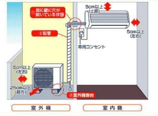 【取付込み】富士通 6～8畳  ルームエアコン 分解洗浄施工済み ★美品★