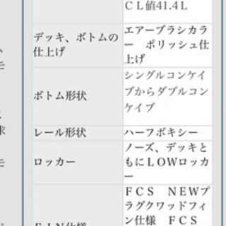 サーフボード 6.8 初心者から上級者までおススメ！