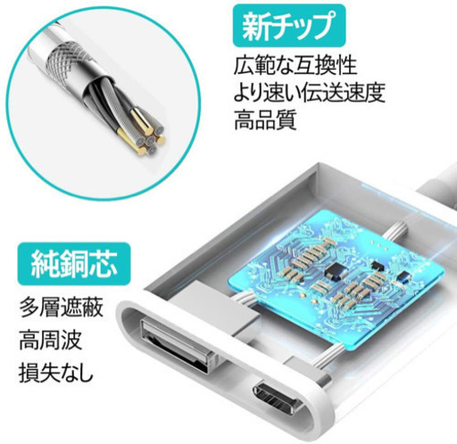 Handic令和最新版 Lightning Usbカメラアダプタ Dudu 江東の携帯アクセサリーの中古 あげます 譲ります ジモティーで不用品の処分 Handic令和最新版 Lightning Usbカメラアダプタ Dudu 江東の携帯アクセサリーの中古 あげます 譲ります ジモティーで不用品の処分