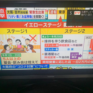 TOSHIBA REGZA TV 37型
