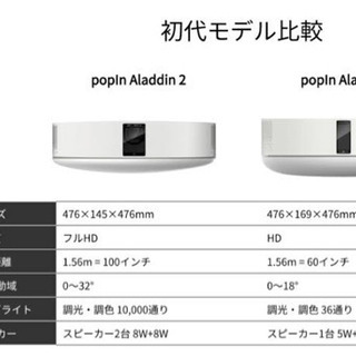 ポップインアラジン2 popinAladdin2 新品未開封