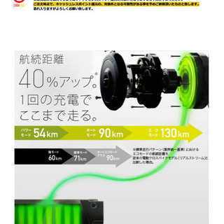 入手困難のTB1e！2020年式（2月の最新モデル）uber eats最適電動アシスト自転車