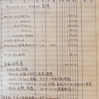 中古 共立 自走式傾斜地草刈機 4WD スパイダーモアー SP850A ジャンク品