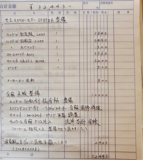 中古 共立 自走式傾斜地草刈機 4WD スパイダーモアー SP850A ジャンク品