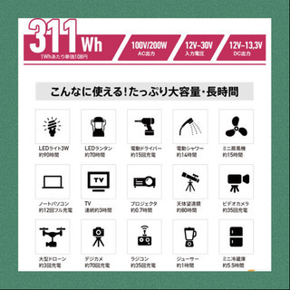 新品未使用★スマートタップポータブル電源