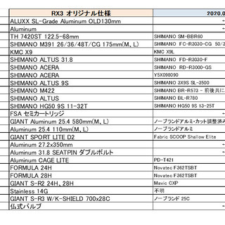 【中古】ジャイアント GIANT エスケープRX3 ESCAPE RX3【 改多数】