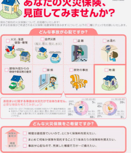 無料相談実施中 火災保険 見直しませんか ご加入の保険会社は期待出来ないかもしれません Asfido 名古屋の保険 相談の無料広告 無料掲載の掲示板 ジモティー