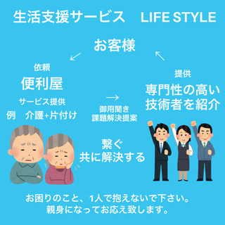 介護のプロがお困り事解決します！