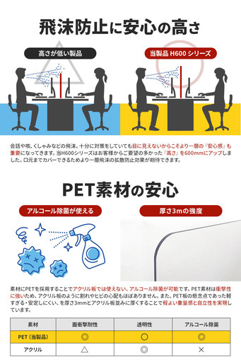 飛沫防止 パーテーション 透明　PET素材【新品・未使用品】