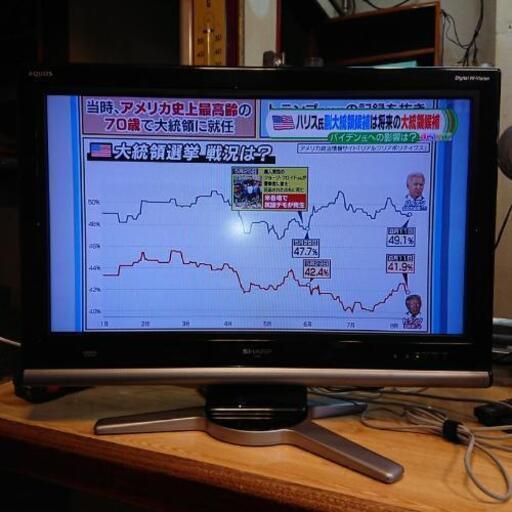 シャープ 32V型 液晶 テレビ AQUOS LC-32D10 ハイビジョン 2007年モデル