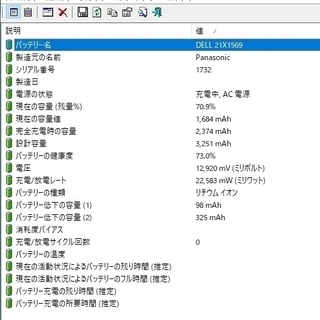 2775 新品リファブ品 デル Latitude E7270 正規版Office