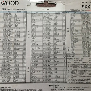 ケンウッド最高級 トレードインスピーカー&セパレートツイーターKFC-1700XS と SKX-101S 高音質ハイブリッドブラケットのセット