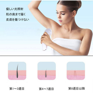 ①最新式 99万発 冷感機能1体式」YATWIN 脱毛器 レーザー 永久脱毛 IPL光脱毛器 フラッシュ式 家庭用脱毛器 99万発照射 5段階調節 美肌 全身適用 男女兼用 カートリッジ交換不要 日本語説明書