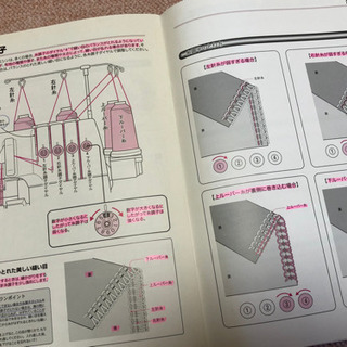 【お渡し決定】ロックミシン　衣縫人　株式会社ジューキ お渡し決定】ロックミシン 衣縫人 株式会社ジューキ
