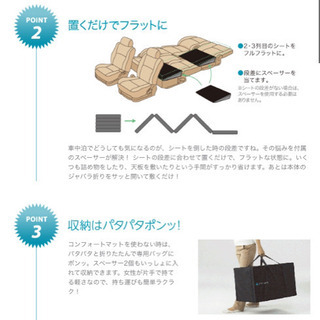 未使用】車中泊、アウトドアに！アイシン FINE REVO/ファインレボ