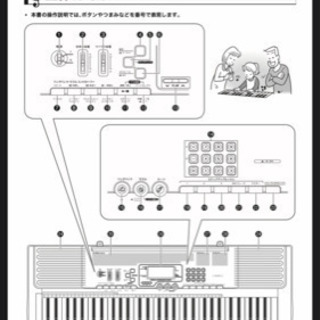 カシオ　電子ピアノ　ＬＫー１１３【中古品】