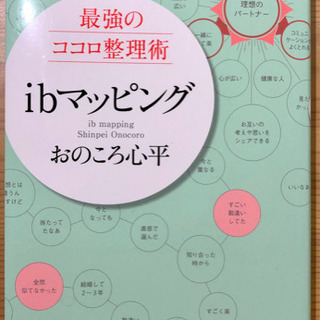 【オンライン】カウンセリング、傾聴、メンタルセラピー、心理テスト… - 神戸市