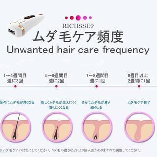 2020最新型IPL 男女兼用脱毛器