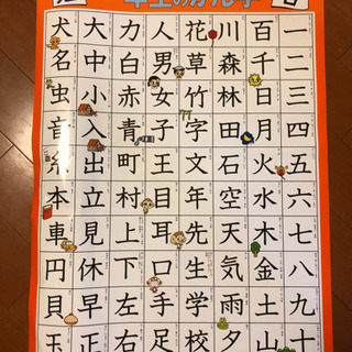 くもん学習ポスター１年生の漢字 アルファベット みやか 浦安のその他の中古あげます 譲ります ジモティーで不用品の処分
