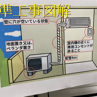 ☆限定1台☆シャープ ルームエアコン2.2kw/標準工事込み/ プラズマ