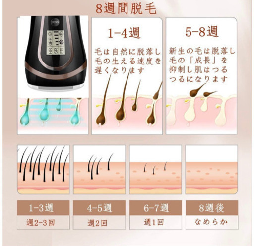 令和最新版 3イン1脱毛器 レーザー 永久脱毛 IPL光脱毛器 光美容器 家庭用脱毛器 メンズ レディース 光エステ 自動照射 男女兼用 ワキ 腕 足 背中 ビキニライン 全身用 フラッシュ 日本語説明書付き (ブラック)