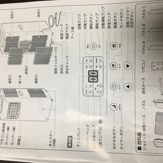 【開封ほぼ新品】スポットクーラー　15℃からの冷風、除湿、送風機能　THREEUP SC-T2017