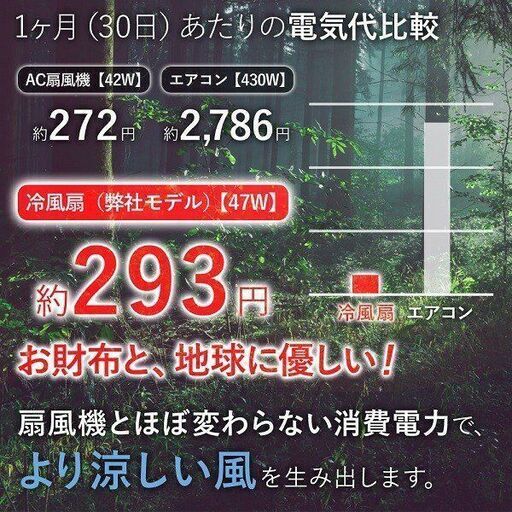 冷風扇風機 タワー型 コンパクト マイナスイオン 付き