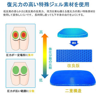 ご購入者様決定 [未使用]ゲルクッション 健康グッズ