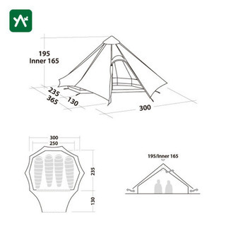 ローベンス　グリーンコーンテント