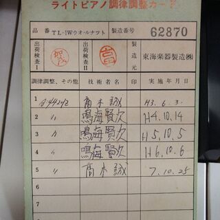 東海楽器製造 TLｰ1W ウォールナット アップライトピアノ