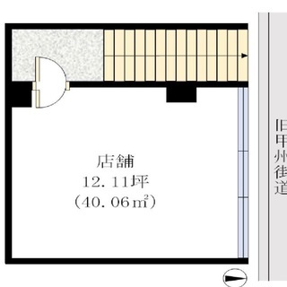 京王線調布駅徒歩4分売り店舗！美容院ネイルサロン歯医者等