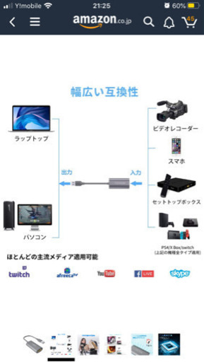 Venkim Hd Hdmi キャプチャーボード Usb2 0 1080p Hdmi ゲームキャプチャー ビデオキャプチャカード ゲーム実況 林 プロフ必覧 北浦和の家電の中古あげます 譲ります ジモティーで不用品の処分