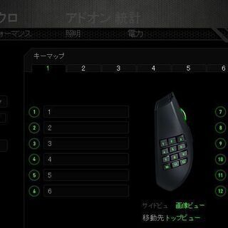 【ワイヤレスのゲーミングマウス】Razer Naga Epic Chroma