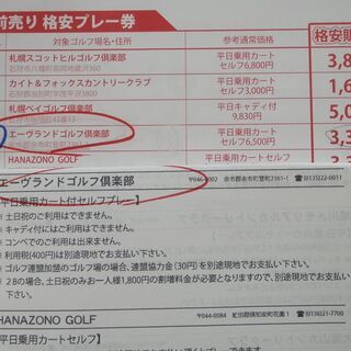 ゴルフファンプレー券・エーヴランドゴルフクラブ（４枚）