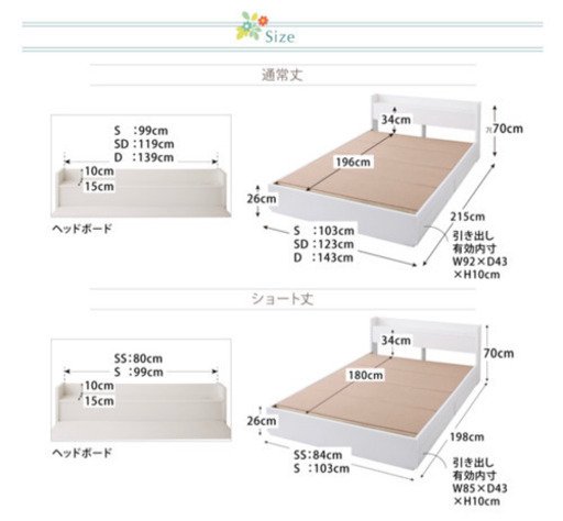 ベットフレーム買い取ってくれる方募集します！