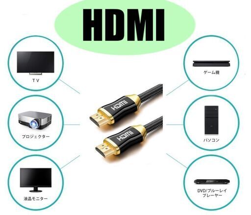 【新品】 HDMIケーブル 1m ハイスピード 18GBP5 モニターケーブル HDMI 2.0 頑丈  モニター追加 映像転送ツール デュアルディスプレイ