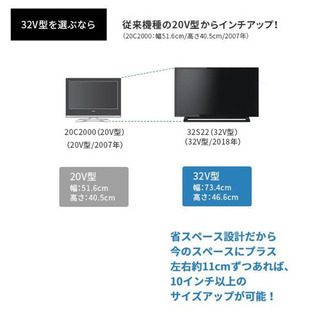 東芝 レグザ 32型　テレビ