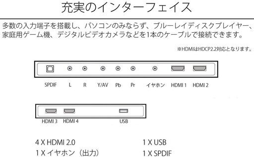 55inch IPSパネル　4K モニター　値引きしました♥