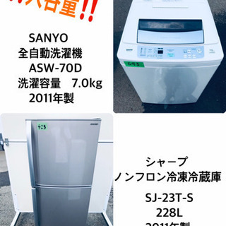 大型洗濯機/冷蔵庫☆安心安全セット♬大特価！！ itastes.it
