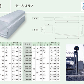 決まりました！直遠ケーブル敷設工事　高日給　短期　限定5名　決ま...