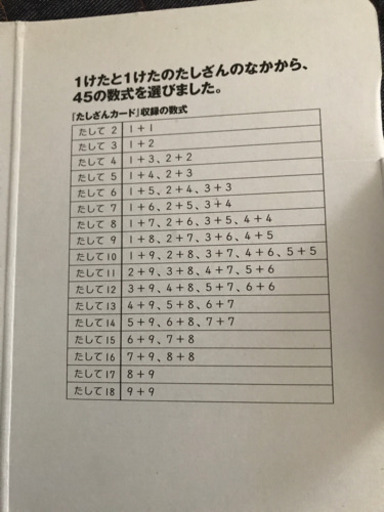 公文たしざんカード足し算カード ひこさん 町田のキッズ用品の中古あげます 譲ります ジモティーで不用品の処分