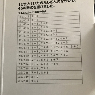 公文　たしざんカード　足し算カード