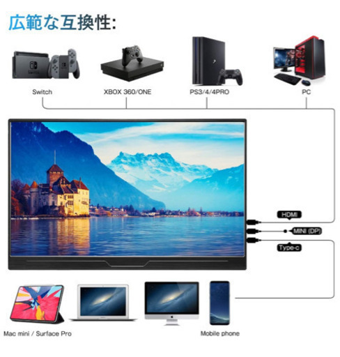 モバイルモニター 新品未使用 - その他
