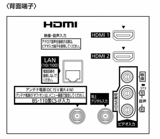 Panasonic パナソニック 24型液晶テレビ　TH-24A300