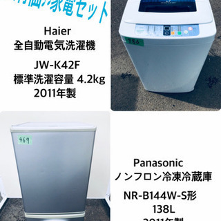 ♦Haier 全自動電気洗濯機【2015年製】JW-K50H ♢Haier 全自動電気洗濯機【2015年製】JW-K50H Amazon.co.jp