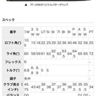 ゴルフ クラブセット 早い者勝ち！