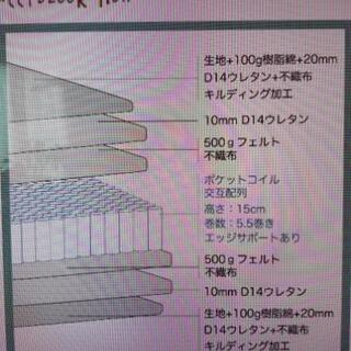 マットレス　シングル(未使用)