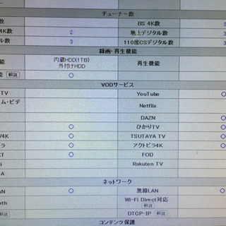 1/12 値下げ! 極美品 2019年製 FUNAI 4Kチューナー内蔵 55型液晶